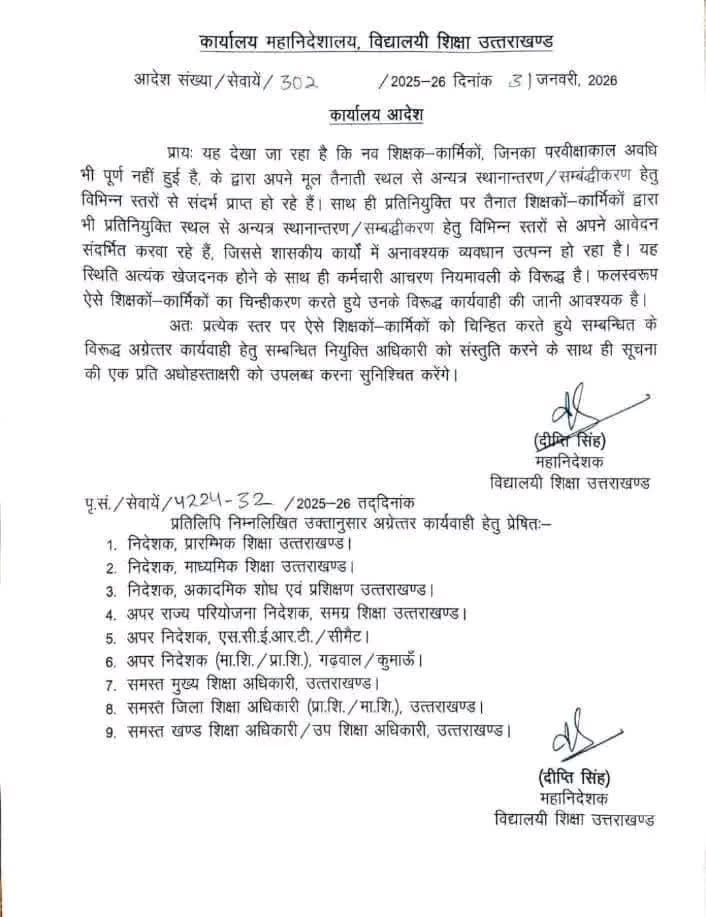 सफर की अप्रोच लगाने वाले शिक्षकों के खिलाफ एक्शन लेगा शिक्षा विभाग… आदेश जारी